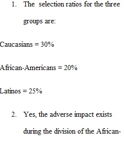 Assignment 3_ Evaluating Disparate Impact and Employee Selection